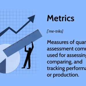 De taal van metrics (KPI's)
