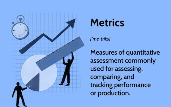 De taal van metrics (KPI's)