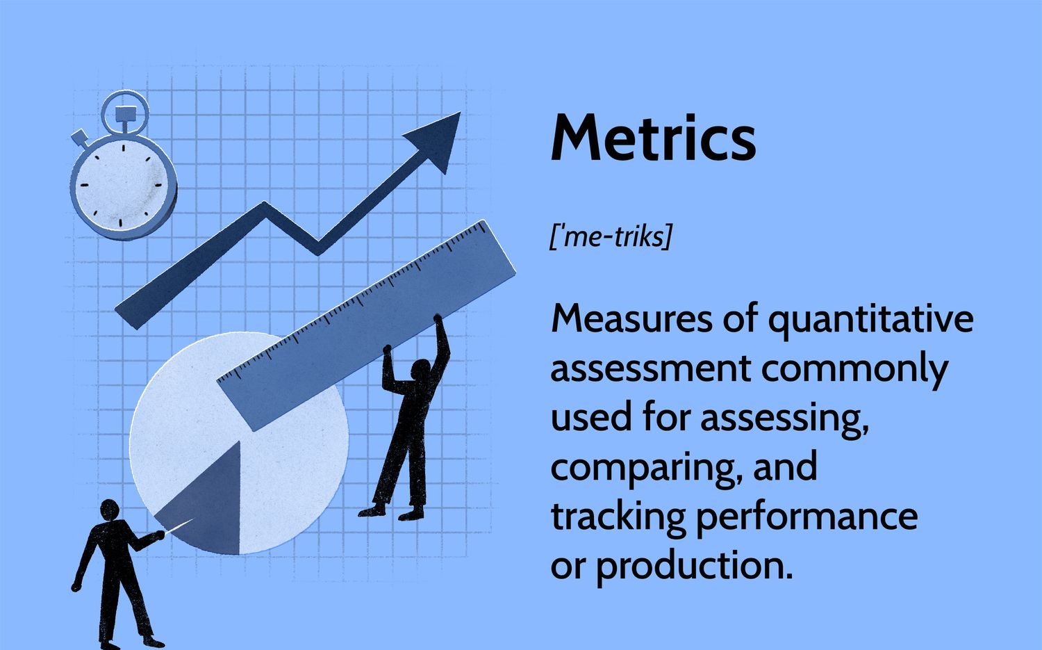 De taal van metrics (KPI’s)